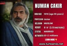 Numan Cakir Numan Cakir