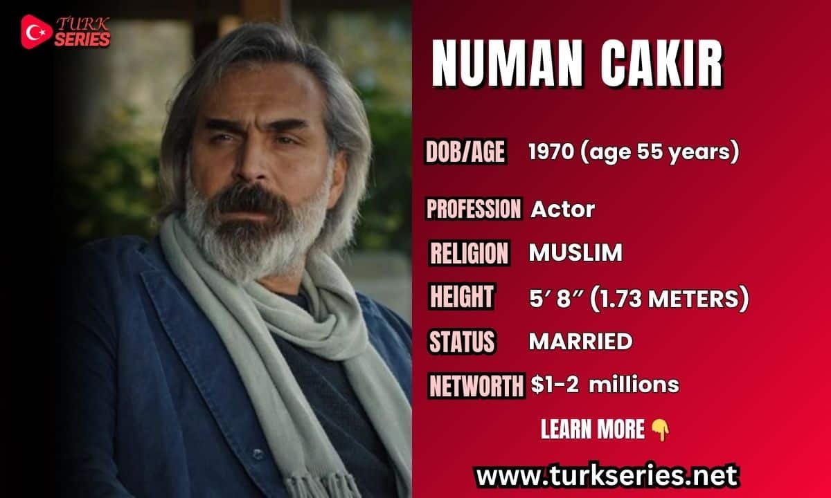 Numan Cakir