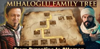 Köse Mihal Family Tree: The Mihaloğlu Ottoman Dynasty Köse Mihal Family Tree: The Mihaloğlu Ottoman Dynasty