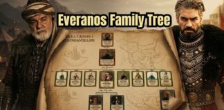 Gazi Evrenos Bey Family Tree: Ottoman Frontier Dynasty Gazi Evrenos Bey Family Tree: Ottoman Frontier Dynasty